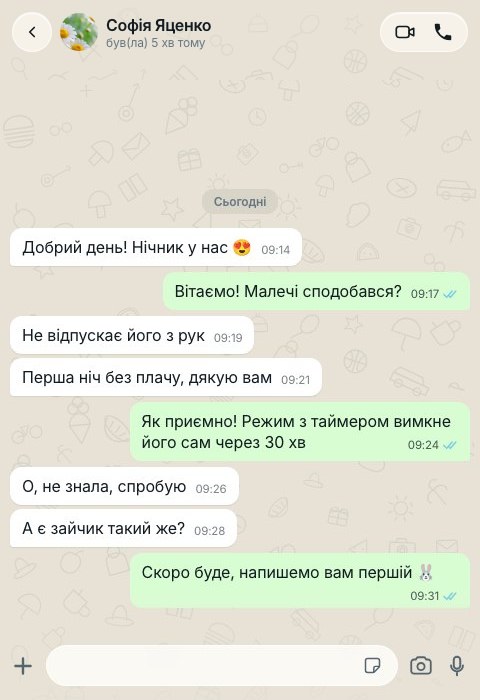 Переписка з покупцем